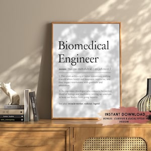 Op de afbeelding: Een ingelijste print met de tekst "Biomedical Engineer" en de definitie. De print staat op een houten kast, samen met boeken en een decoratief kattenbeeldje.