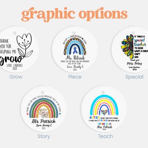a set of four badges with the words graphic options on them