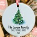 see more listings in the CHRISTMAS ORNAMENTS  section