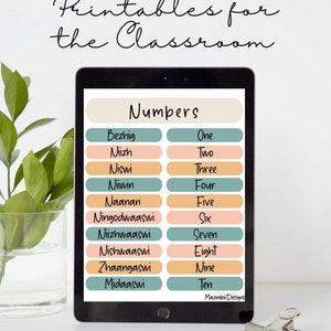 Ojibwe Classroom Printables Zahlen Farben Wetter von MazinibiiDesigns 3 Seiten