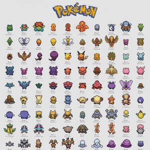 Könnte beinhalten: Ein farbenfrohes Diagramm von Pokémon-Charakteren der ersten Generation. Jedes Pokémon ist nummeriert und von hinten dargestellt. Das Diagramm enthält Bisasam, Glumanda, Schiggy, Pikachu und viele mehr.