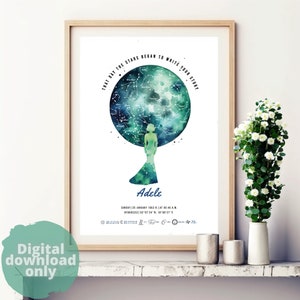 Mapa de estrellas personalizado – MUJER, Var 02 / Impresión de cielo nocturno / Constelación / Regalo para cumpleaños, Día de la Madre, Día de la Abuela / Impresiones de arte.