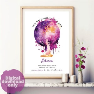 Personalisierte Sternenkarte – FRAU, Var 03 | Nachthimmel Poster | Sternbild | Geschenk für Geburtstag, Muttertag, Großmutters Tag | Kunstdrucke.