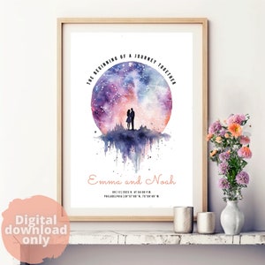 Personalisierte Sternenkarte - PAAR, V.09 | Nachthimmel Druck | Konstellation | Geschenk für Jahrestage, Hochzeit, Verlobung | Kunstdrucke.