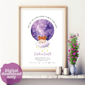 DIGITAL Custom Star Map – CHILDREN – GIRL V.01 | Birthday Gift, Baby Gift, Christening Gift, Personalised Gift, Birth Metric | Art Prints