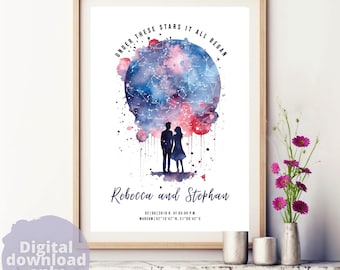 Carte des étoiles personnalisée - Cadeau pour couple | Ciel nocturne | Anniversaire, Saint-Valentin, Rendez-vous | Affiche d'amour avec date et lieu | Impressions d'art.