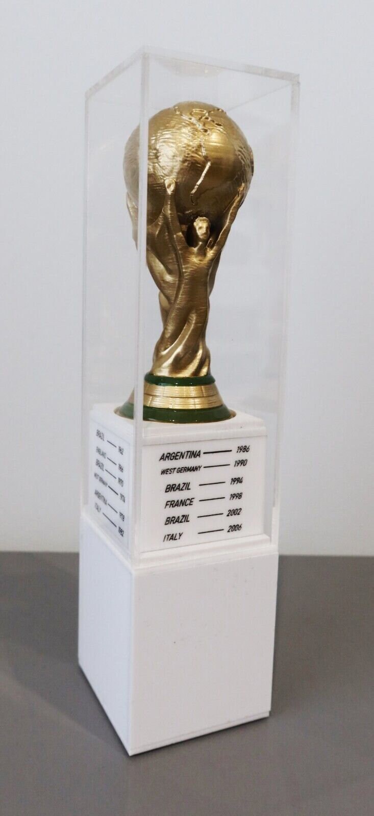 2022 FIFA Replica World Cup Trophy Case – Packaging Of The World