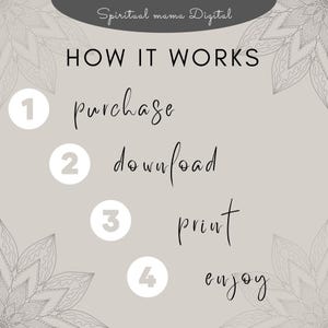 Flow chart demonstrating How It Works for this digital product: 1) purchase, 2) download, 3) print, 4) enjoy. Emphasizes the convenience of an Instant Digital Download for this Printable Tarot Deck.