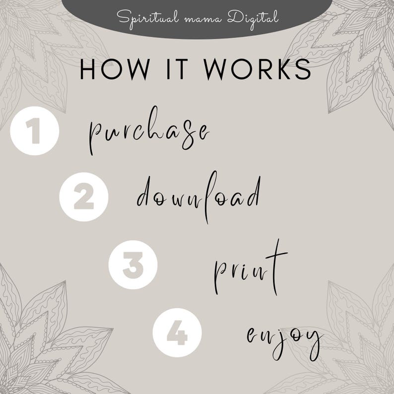 Flow chart demonstrating How It Works for this digital product: 1) purchase, 2) download, 3) print, 4) enjoy. Emphasizes the convenience of an Instant Digital Download for this Printable Tarot Deck.