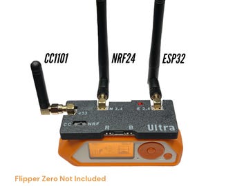 Modulo Zaino 3in1 Per Flipper Zero - Integra 5G, CC1101 E NRF24 Per Test Sicurezza Wireless E IoT