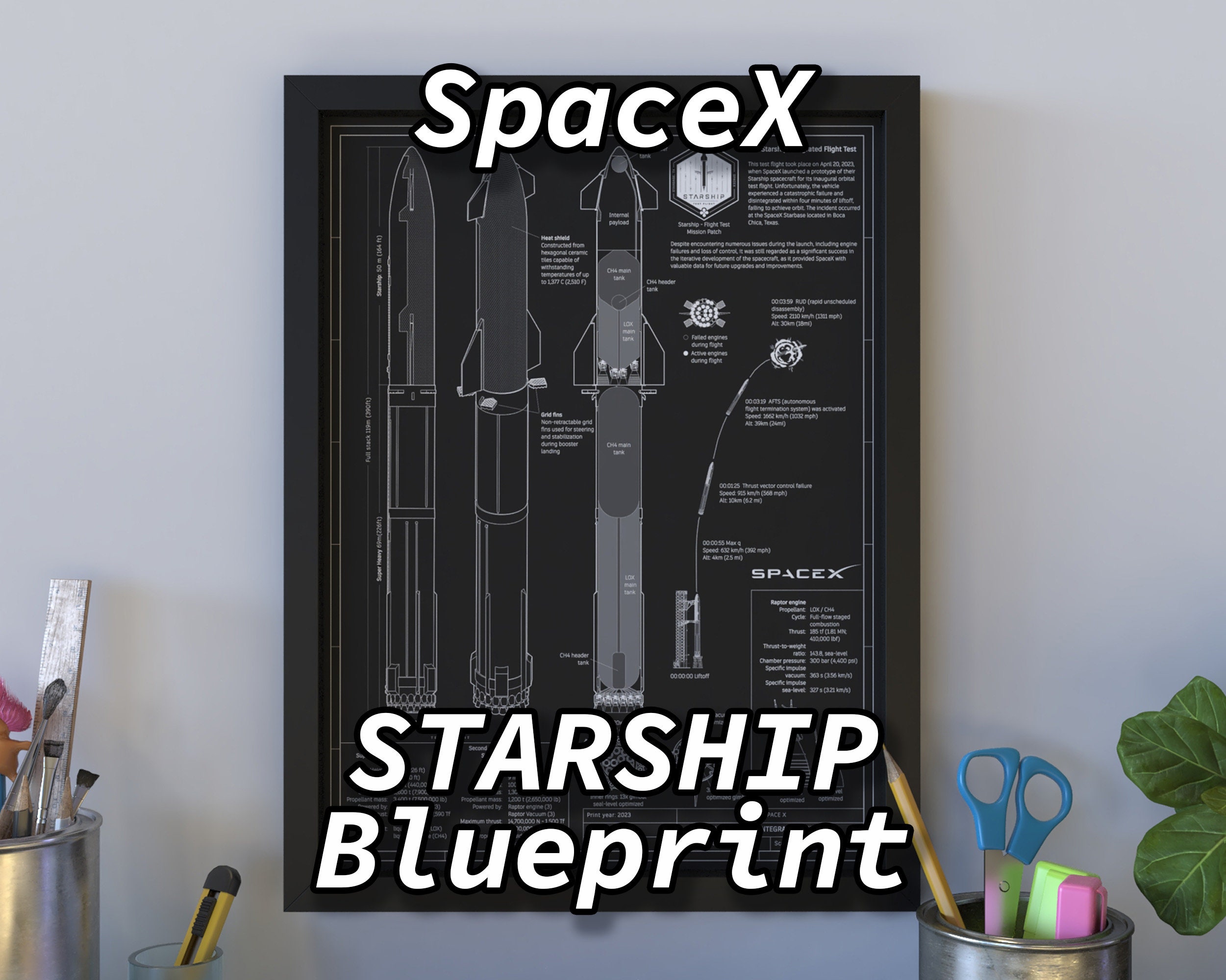 FRAMED SPACEX STARSHIP Blueprint, Rocket, Wall decor, Engineer Blueprint, Wall Art framed Posters, Science Gift, Space Art, SpaceX fan Gift