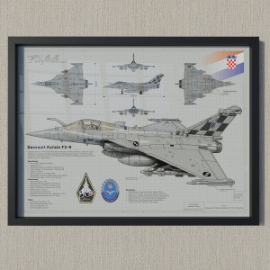 Dassault Rafale FRAMED blueprint - Croatian Air Force, Hrvatsko Ratno Zrakoplovstvo wall art military jet