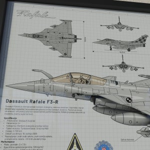 Dassault Rafale FRAMED blueprint - Croatian Air Force, Hrvatsko Ratno Zrakoplovstvo wall art military jet