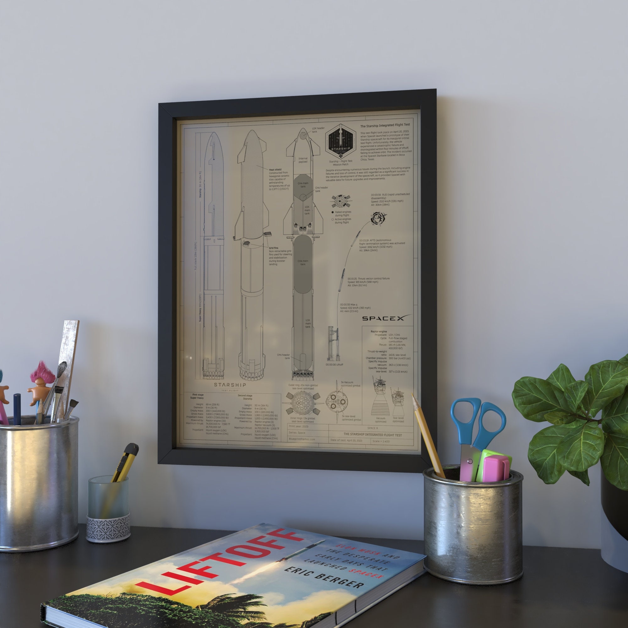 FRAMED SPACEX STARSHIP Blueprint, Rocket, Wall Decor, Engineer Blueprint, Wall Art Framed