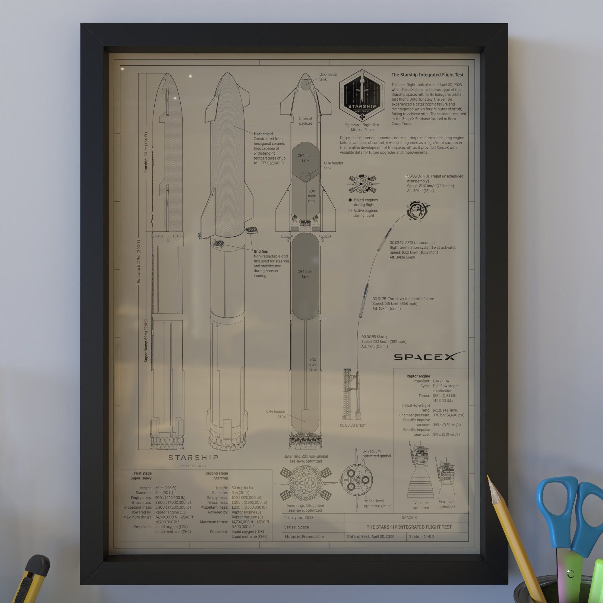 FRAMED SPACEX STARSHIP Blueprint, Rocket, Wall Decor, Engineer Blueprint, Wall Art Framed