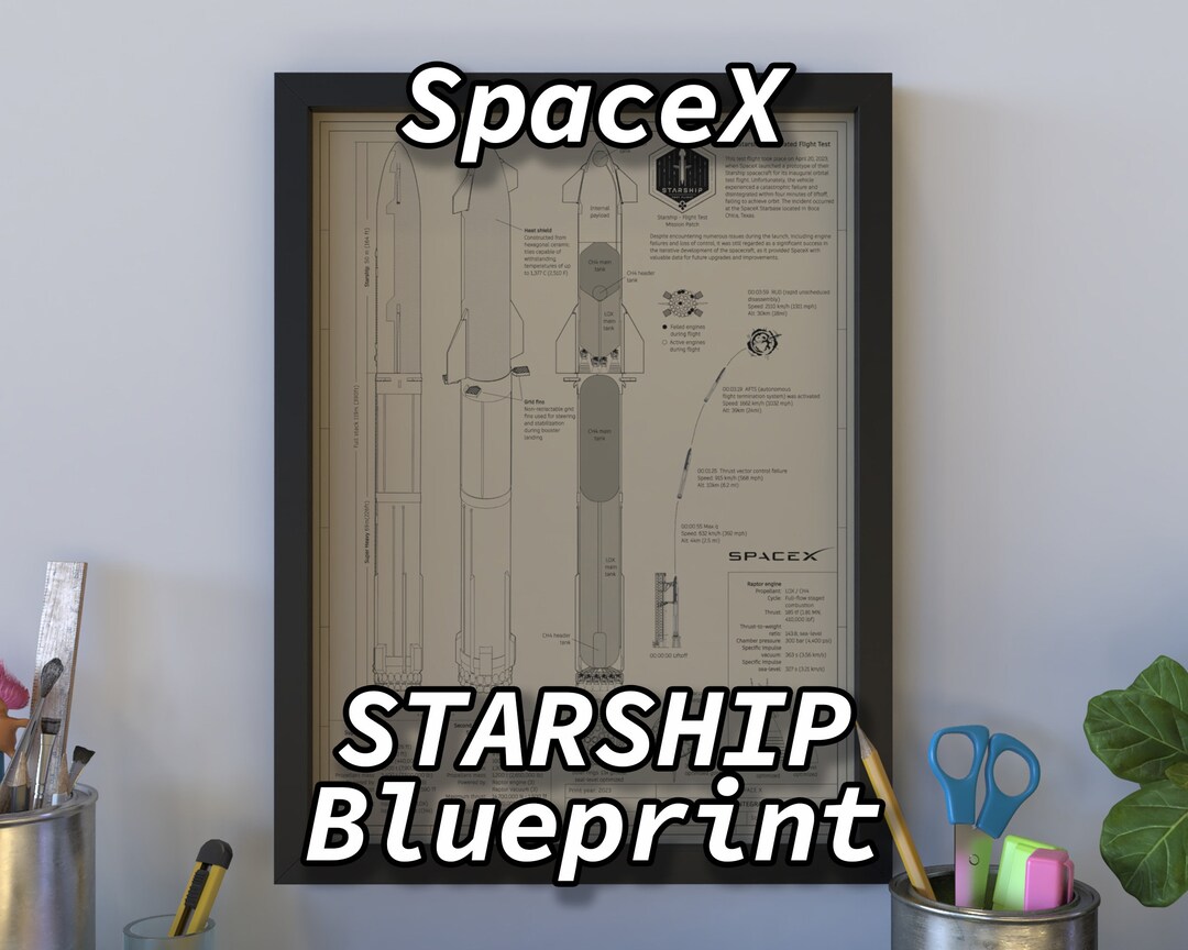 FRAMED SPACEX STARSHIP Blueprint, Rocket, Wall Decor, Engineer Blueprint, Wall Art Framed