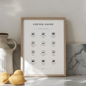 Könnte beinhalten: Ein gerahmter Kunstdruck mit dem Titel Coffee Guide, der ein Raster aus zwölf schwarz-weißen Kaffeetassen-Symbolen mit Beschriftungen wie Affogato, Americano, Black Eye, Cappuccino, Espresso, Frappe, Galao, Irish Coffee, Latte, Macchiato, Mocha und Romano zeigt.