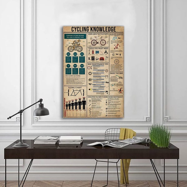 Cycling Knowledge Poster, Cycling Poster, Cycling Gift, Bicycle Wall Art, Cycling Decor, Vintage Bike Poster, Wall Art Home