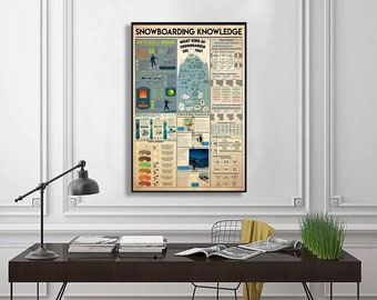 Snowboarding Knowledge Vertical Poster, Wall Art Home, Knowledge Poster Home Decor, Poster Gift Family, Snowboarding Poster Art