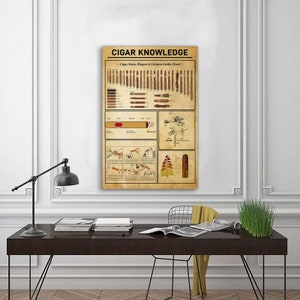 Cigar Knowledge Cigar Lover Poster, Vintage Cigar Poster, Cigar Lover Gift, Cigar Wall Art, Wall Art Home