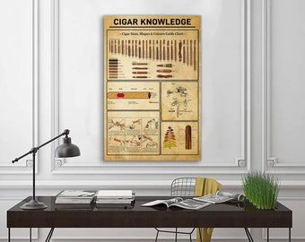 Cigar Knowledge Cigar Lover Poster, Vintage Cigar Poster, Cigar Lover Gift, Cigar Wall Art, Wall Art Home