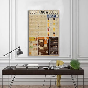 Poster sulla conoscenza della birra, poster sulla conoscenza senza cornice, arte della parete per la casa, poster della birra, regalo per gli amanti della birra, regalo di Natale