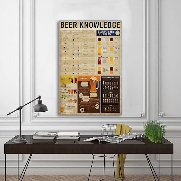 Beer Knowledge Poster, Knowledge Poster No Frame, Wall Art Home, Beer Poster, Beer Lover Gift, Christmas Gift