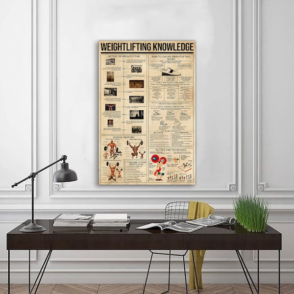 Weightlifting Knowledge Poster, Knowledge Poster, Vintage Poster Wall Art, Home Decor, Vintage Sport Poster, Gift For Weightlifter