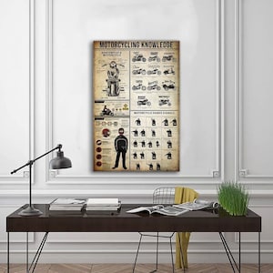 Motorrad Wissen Poster, Motorrad Liebhaber Geschenk, Vintage Biker Wandkunst, Motorrad Poster, Wand Kunst Zuhause