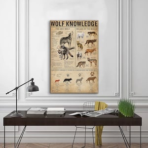 Decoración de pared del cartel vertical del conocimiento del lobo, cartel del lobo, cartel del tipo de lobos, regalo del amante del lobo, cartel personalizado, regalo de Navidad
