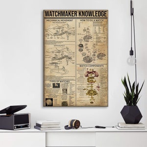 Peut inclure: Une affiche de style vintage intitul&eacute;e "Connaissance de l'horloger". L'affiche pr&eacute;sente des illustrations de m&eacute;canismes de montres, notamment une montre m&eacute;canique de base, une montre &agrave; remontage automatique et un sch&eacute;ma d&eacute;taill&eacute; des composants de la montre. L'affiche comprend &eacute;galement une section sur la fa&ccedil;on d'huiler une montre et une liste des diff&eacute;rents types de montres.