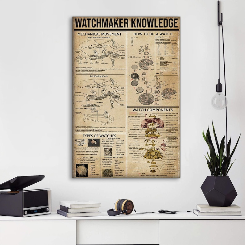Peut inclure: Une affiche de style vintage intitul&eacute;e "Connaissance de l'horloger". L'affiche pr&eacute;sente des illustrations de m&eacute;canismes de montres, notamment une montre m&eacute;canique de base, une montre &agrave; remontage automatique et un sch&eacute;ma d&eacute;taill&eacute; des composants de la montre. L'affiche comprend &eacute;galement une section sur la fa&ccedil;on d'huiler une montre et une liste des diff&eacute;rents types de montres.