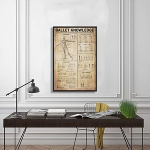 Ballet Knowledge Vertical Poster, Ballet Wall Decoration Poster, Wall Art Home, Knowledge Poster Decor, Dance Studio Decor,Ballet Lover Gift