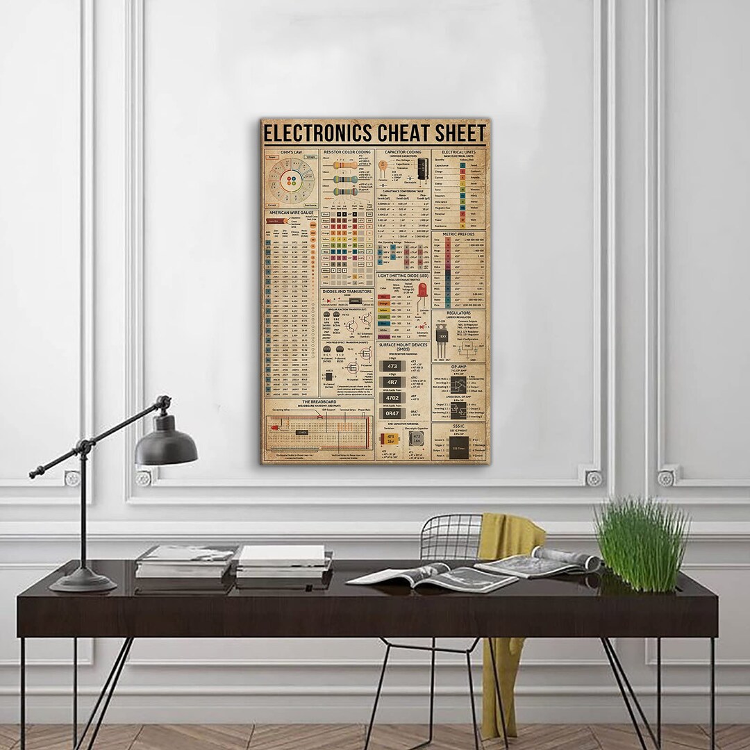 Electronics Cheat Sheet Knowledge Poster, Vintage Poster, Educational ...