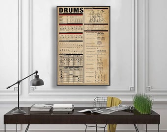 Drum Wall Art Knowledge Poster, Bee Poster, Wall Art Home, Knowledge Poster Home Decor, Vintage Drum Poster, Drum Lover Gift