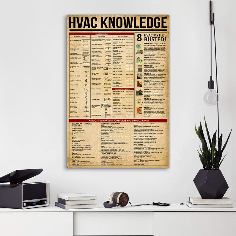 Hvac Knowledge Hvac Symbols Satin Poster, Knowledge Poster, Vintage