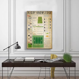 Póster de conocimiento de rugby, póster de rubí, arte de pared para el hogar, decoración del hogar del póster de conocimiento, póster de conocimiento de rugby vintage, regalo de amante del rugby