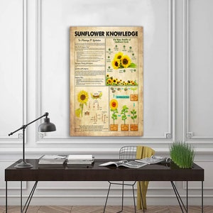 Sunflower Knowledge Poster, Vintage Poster Wall Art, Home Decor, Sunflower Lover Gifts, Sunflower Poster, Sunflower Wall Art