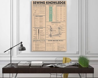 Sewing Knowledge Poster, Sewing Poster, Knowledge Poster, Wall Art Home, Poster Home Decor, Sewing Basic Tools, Sewing Lover Gift