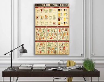Cocktail Knowledge Poster, Knowledge Poster No Frame, Wall Art Home, Cocktail Lover Gift, Cocktail Guide Poster, Cocktail Menu, Kitchen Art