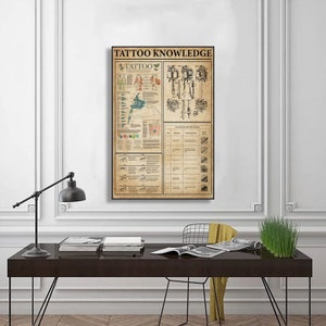 Tattoo Knowledge Vertical Poster Bedroom Wall Decoration, Wall Art Home, Tattoo Knowledge Poster Decor, Tattoo Artist Art, Tattoo Lover Gift