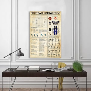 Cartel de conocimiento del fútbol, regalos de los amantes del conocimiento, decoración de la pared de la educación, cartel de fútbol, cartel del amante del fútbol, decoración de la pared del fútbol