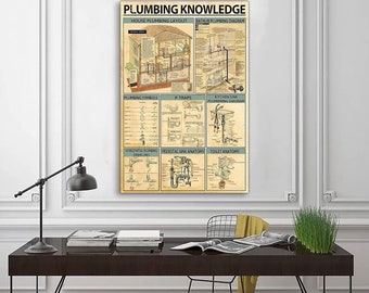 Poster No Frame, Plumbing Knowledge Metal Poster, Plumber Retro Wall Art, Plumber Gift, Job Knowledge Poster, Holiday Decor