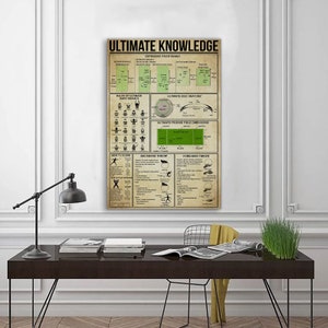 Cartel vertical del conocimiento definitivo, cartel del conocimiento, cartel vintage, pared de decoración, regalos para los amantes del conocimiento, arte de la pared del hogar, regalo de Navidad