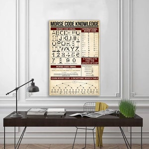 Morsecode Wissen Poster, Morsecode Poster, Morsecode Wanddekor, Lehrer für Wissenschaft, Wissenschaft Klassenzimmer Dekor, Wand Kunst Zuhause