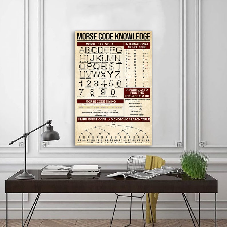 以下が含まれることがあります： 「モールス信号の知識」というタイトルの、赤い縁取りと白い背景を持つビンテージスタイルのポスター。ポスターには、モールス信号のアルファベット、数字、タイミングに関する情報が視覚的に表示されています。また、ディットの長さを求めるための公式と、モールス信号を学ぶための二分探索表も含まれています。