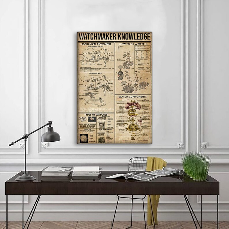 Peut inclure: Une affiche de style vintage intitul&eacute;e "Watchmaker Knowledge" avec des illustrations et des sch&eacute;mas de m&eacute;canismes de montres, y compris les mouvements m&eacute;caniques, comment huiler une montre, les composants de la montre et les types de montres.