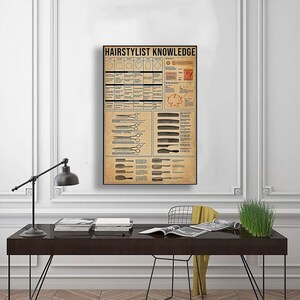Hairstylist Knowledge Poster, Gift Family Poster, Poster Home Decor, Vintage Hairstylist Poster, Wall Art Home