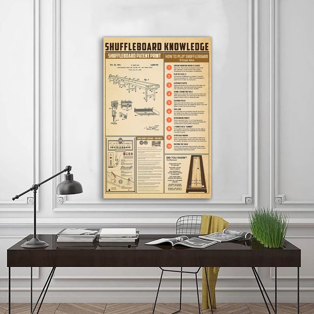 Shuffleboard Knowledge Poster, Shuffleboard Poster, Knowledge Poster