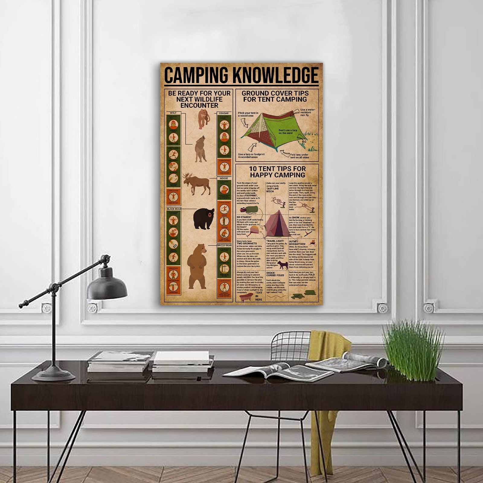 Camping Knowledge Poster, Knowledge Poster, Vintage Poster Wall Art, Home Decor, Camping Lover Gift, Camper Poster, Wall Art Home